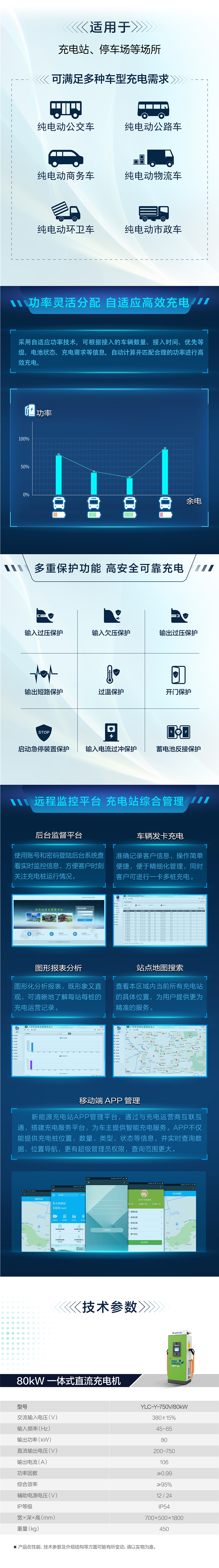 80kW一体式直流充电机-详情页.jpg